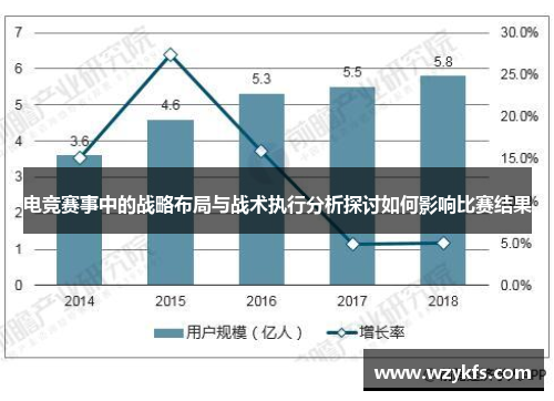 电竞赛事中的战略布局与战术执行分析探讨如何影响比赛结果