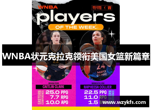 WNBA状元克拉克领衔美国女篮新篇章