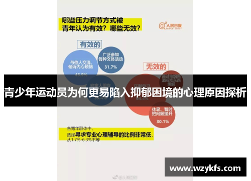 青少年运动员为何更易陷入抑郁困境的心理原因探析